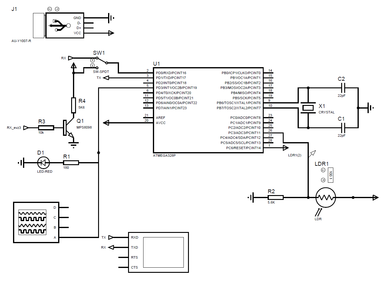 schema proteus