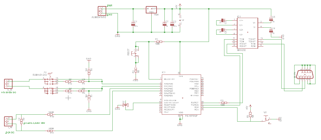 Schema Eagle